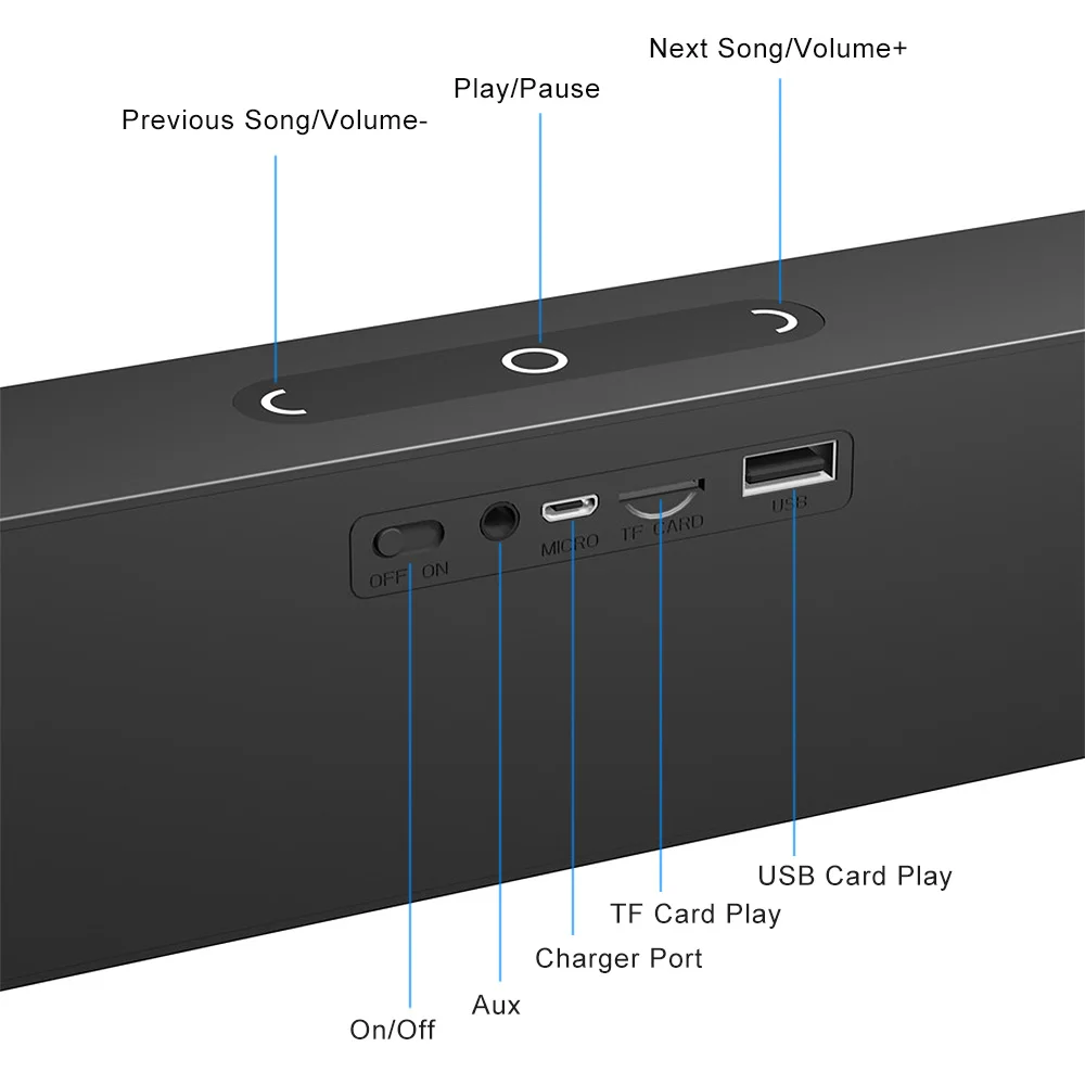 Плюс bluetooth. Блютуз плюс звуковые системы. Эра смарт. DTF era Smart plinter.