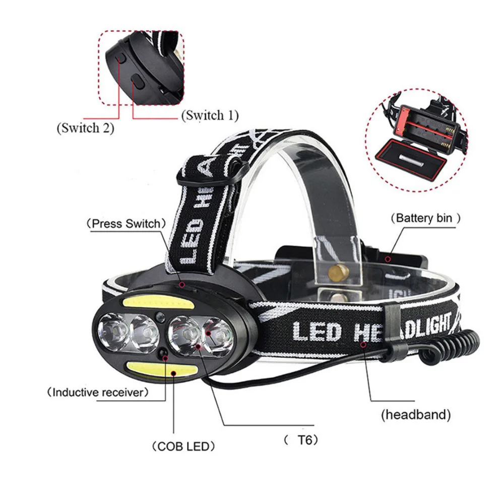 Cena ZK20 USB akumulator 8000LM czujnik ruchu ciała Camping lampa czołowa led reflektor 4 T6 2 COB lampa czołowa lekka latarka