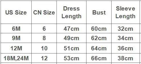 size