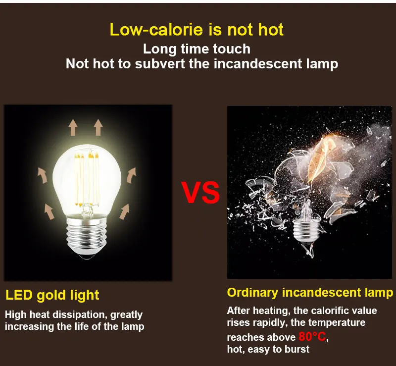 Gitex Ретро светодиодный лампочка накаливания 27 светодиодный лампочка 2 Вт 4 Вт 6 Вт 8 Вт 220 в 240 В светодиодный лампочка эдисона E14 винтажная стеклянная Свеча Освещение