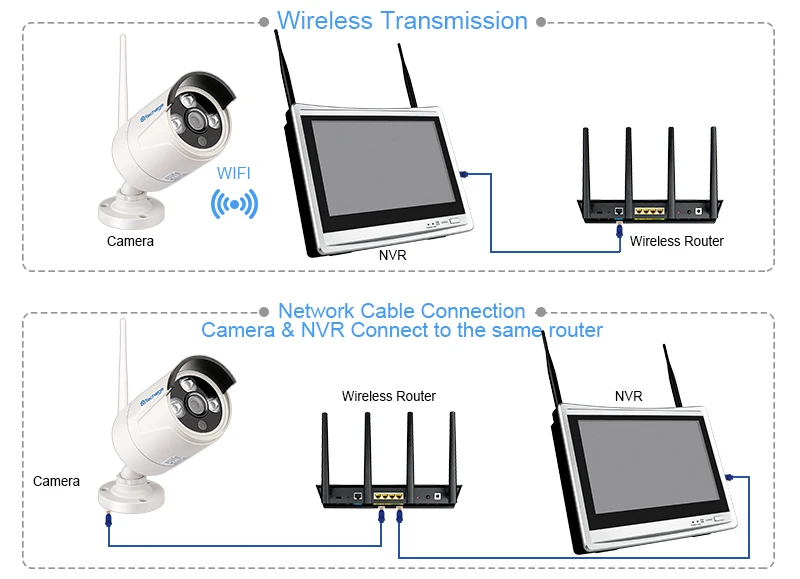 Techage 2 в 1 4CH 1080P 1" lcd Беспроводной NVR Wifi CCTV система наружная 2MP аудио запись звук камера P2P комплект видеонаблюдения