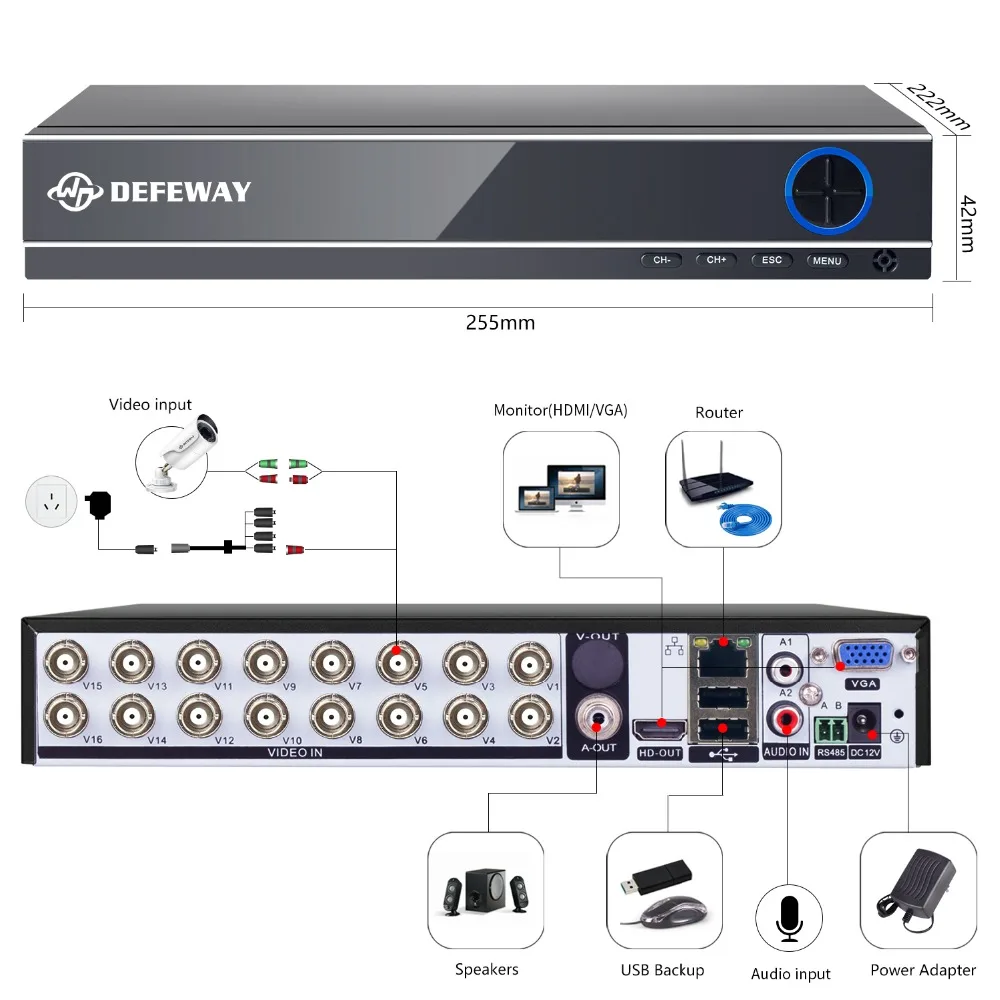 DEFEWAY 2000TVL 1080P HD наружная система видеонаблюдения 16CH HDMI CCTV DVR комплект 10 шт. 2.0MP