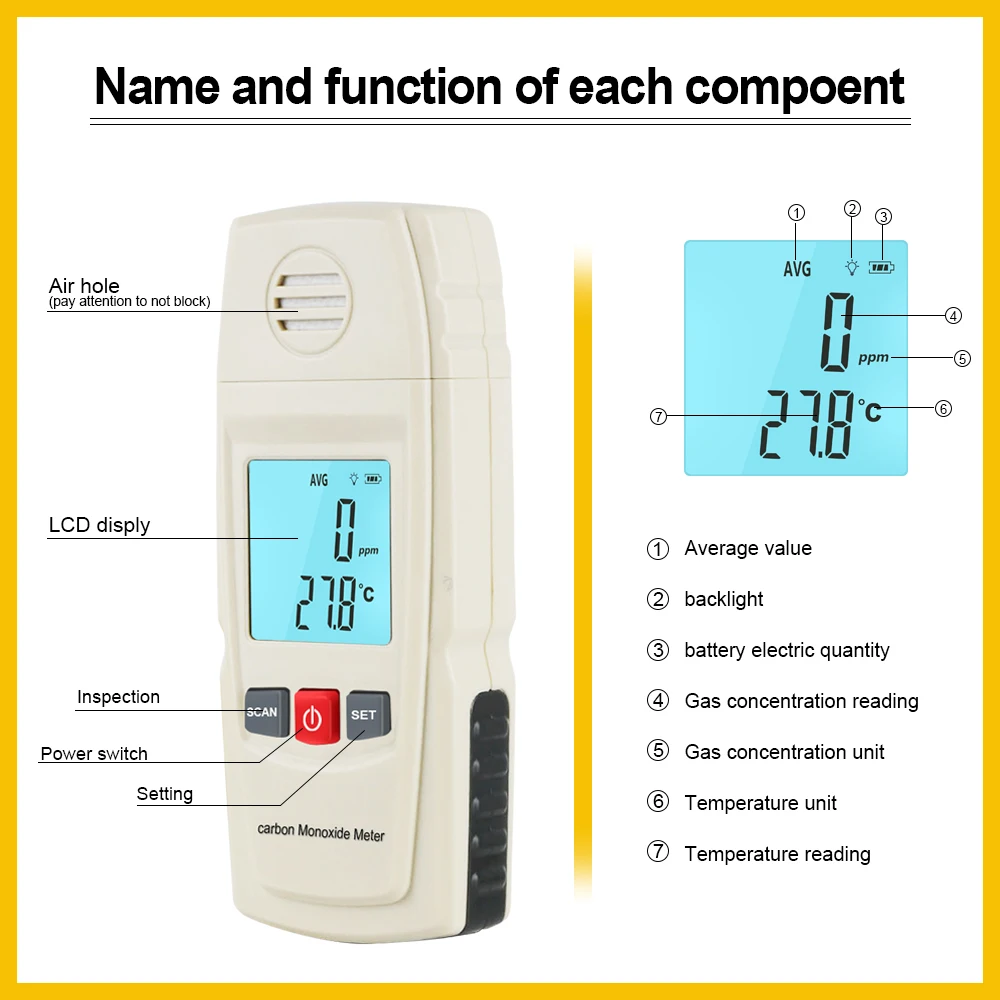 Carbon Monoxide meter 2