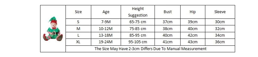 Size