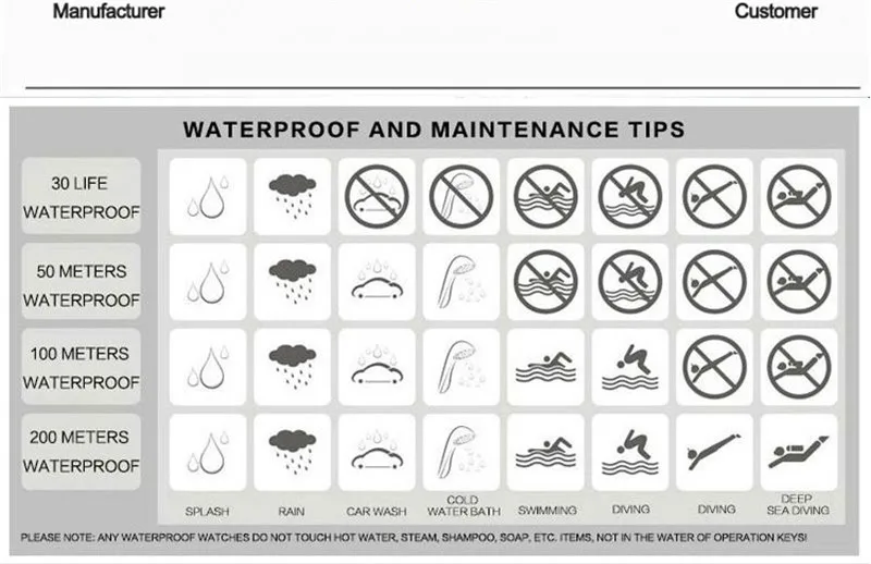 Watch-Men-Luxury-Waterproof-Mechanical-Watch-Men-Automatic_15