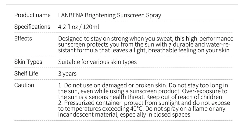 LANBENA 120 мл Осветляющий Солнцезащитный спрей SPF 50 PA+++ солнцезащитный дышащий эффективно увлажняющий изоляционный Ультрафиолетовый крем