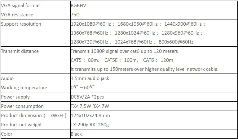 До 120 м, LKV373VGA HDbitT VGA по IP CAT6 Extender адаптер с аудио 1080 P