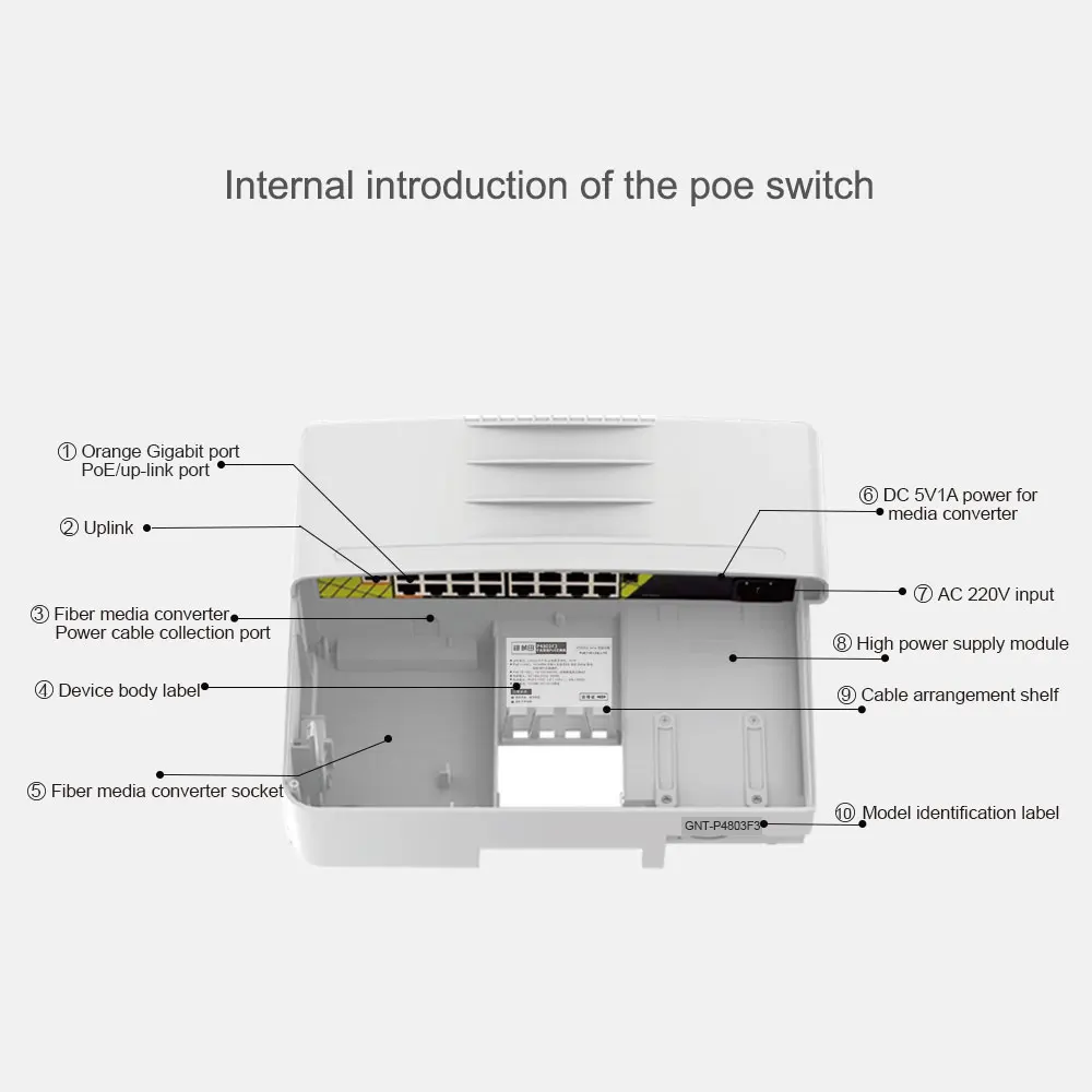 Водонепроницаемый наружный выключатель сети Ethernet Промышленный Коммутатор PoE 16 портов оптоволоконный настенный выключатель 10/100/1000 м для системы безопасности