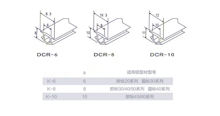 DCR-10