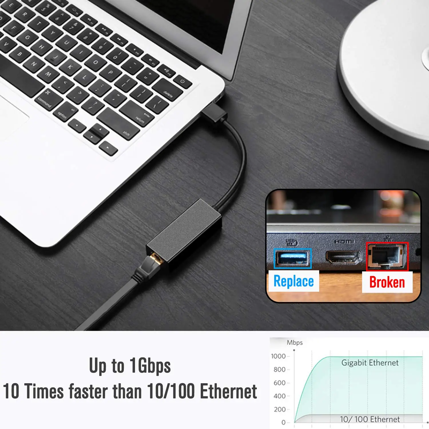 USB 3,0 для RJ45 Ethernet адаптер 10/100/1000 Мбит/с гигабитный USB LAN адаптер для nintendo Switch MacBook Chromebook Win PC ноутбук