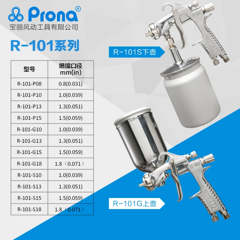 Prona R-101 ручной пистолет с чашкой, бесплатная доставка, R101, 0,8 1,0 1,3 1,5 1,8 мм сопла выбрать, HVLP живопись пушки, автомобильная краска