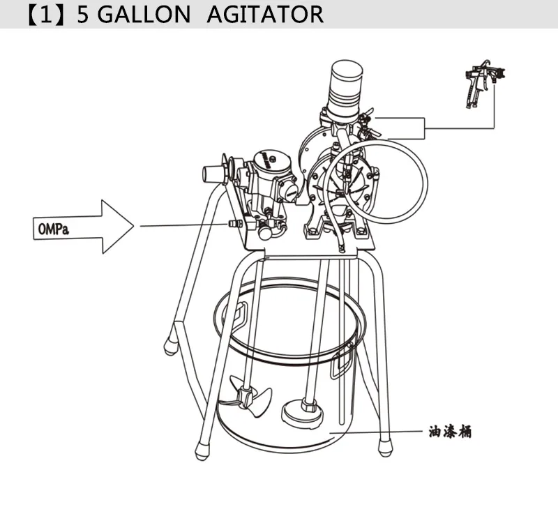 5 для галлона краски агитатор машина, 20 л агитатор емкость, пневматический миксер бак давления агитатор пневматический миксер воздухоструйная мешалка