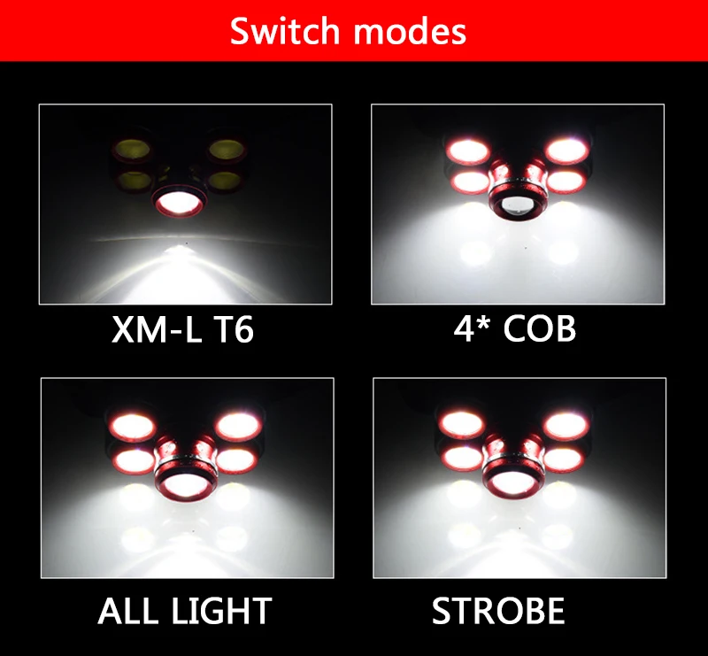 Litwod Z20 XM-L T6 светодиодный налобный фонарь Перезаряжаемый 18650 10000лм зум-объектив Головной фонарь фонарик Головной фонарь для кемпинга