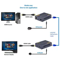 HDMI удлинитель RJ45 по IP/TCP локальной сети 500ft ZY-DT103A HDMI IR удлинитель Cat5 Cat5e Cat6 UTP/STP HDMI Extensor Ethernet