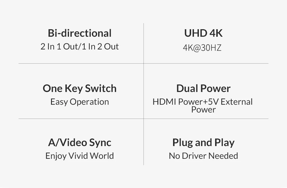 Unnlink HDMI Switch Splitter Bi-directional Switcher 2X1/1X2 UHD4K Adapter for led tv mi box computer projector pc laptop ps4