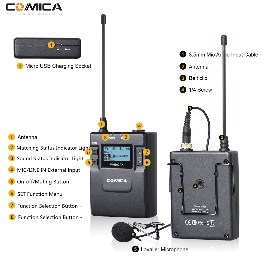 COMICA CVM-WM300B/D Металлический UHF 96-каналы Беспроводной подойдет как для повседневной носки, так/стерео петличный микрофон интервью для цифровой зеркальной камеры Canon Nikon Камера