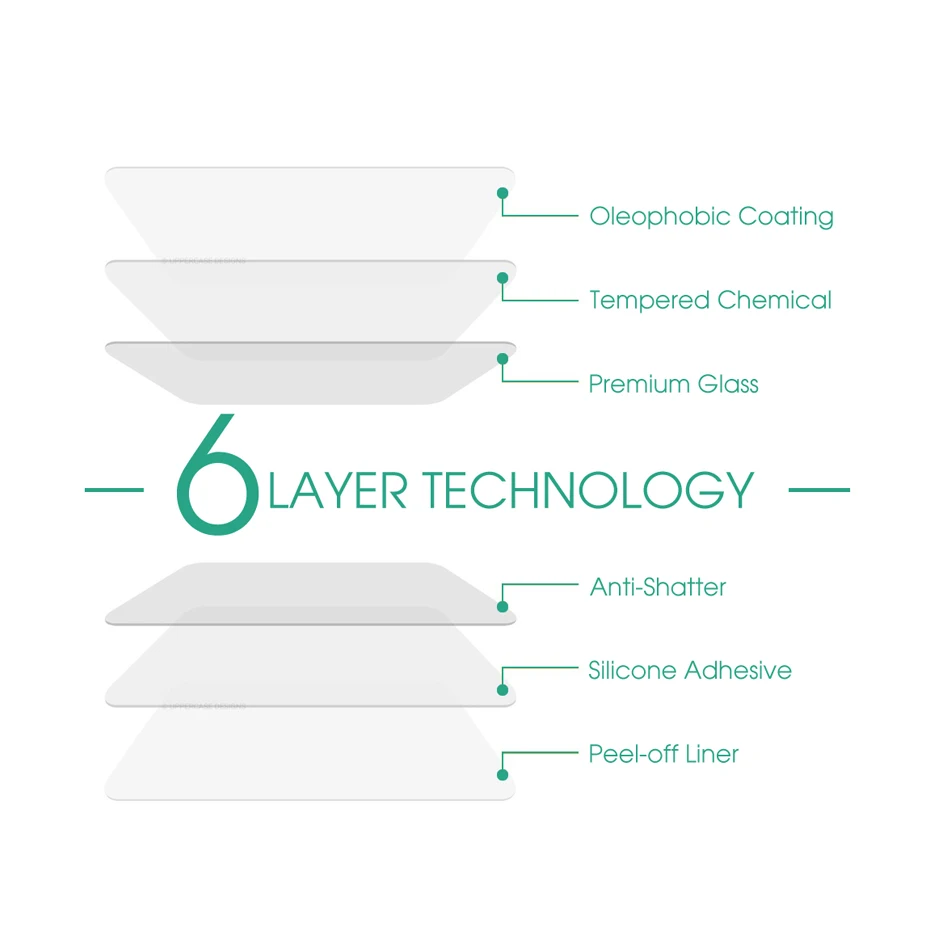 Seyisoo Brand Tempered Glass For meizu m3s (3)