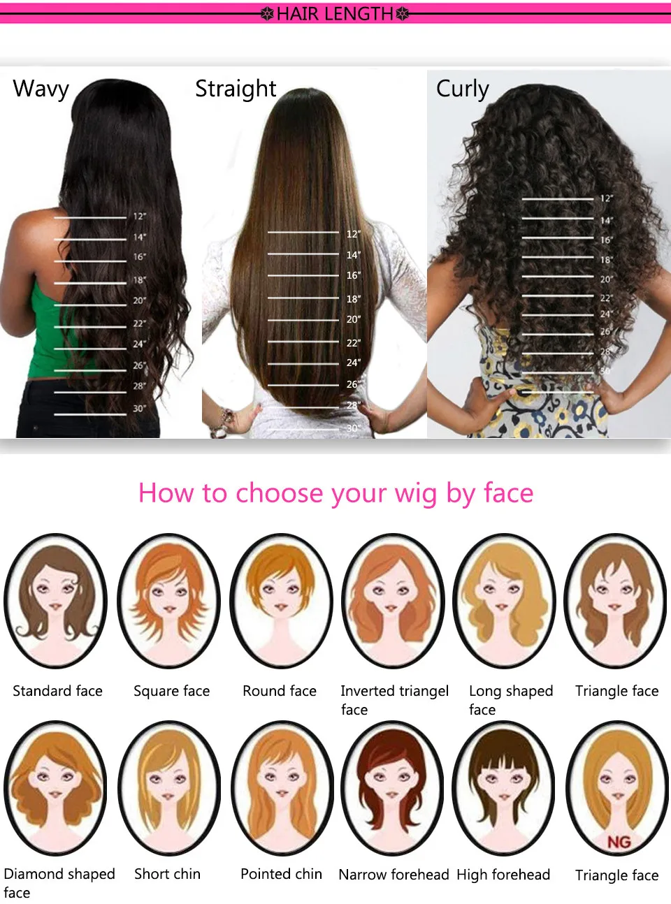 Yiyaobess 32inch Synthetic Harajuku Multi Color Rainbow Ombre Wig