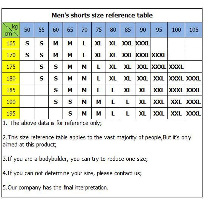 2018 boardshorts mens swimwear shorts men's surfing board summer surf shorts men running shorts gym quick drying Mesh liner