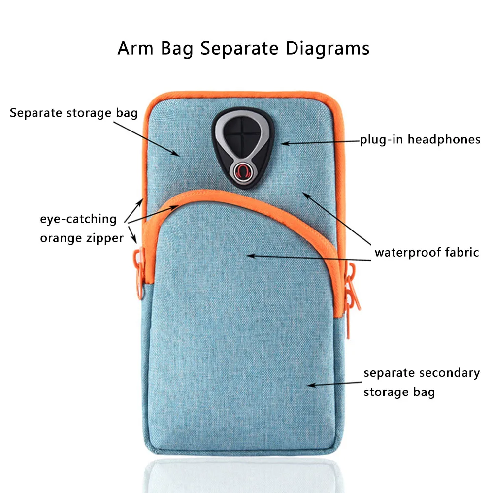 Для мужчин и Для женщин Спорт Бег Фитнес браслет Запуск сумка рука мобильного телефона, держатель случае сумка Открытый Водонепроницаемый