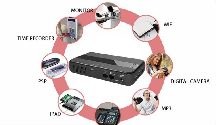 45 Вт мини Портативный UPS с 15/19/24VDC POE(Мощность Over Ethernet) и 5/9/12VDC Интерфейс широкий 85~ 265VAC Напряжение адаптер Встроенный