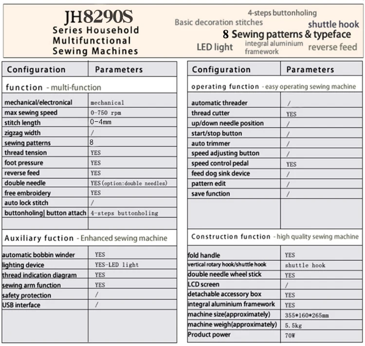 Швейная машина с бабочкой JH8290S, маленькая бытовая швейная машина, многофункциональная электрическая швейная машина с замком, Толщина кромки
