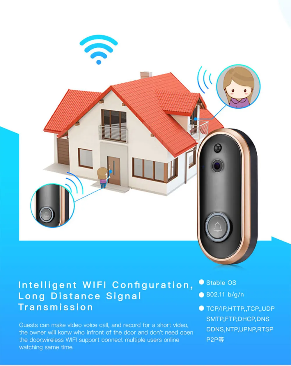 Video Doorbell (4)