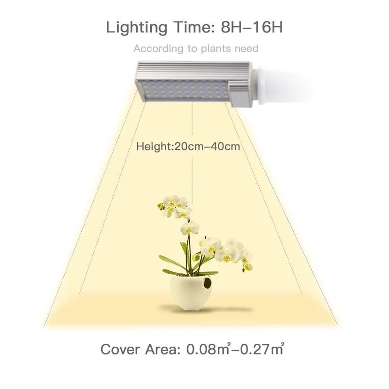 Фито лампа Sunlike 220 В 110 в полный спектр светодиодный светильник для выращивания растений лампа для теплицы цветок рассада в горшке 50 Вт 88 светодиодный s phytolamp