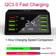 Новейшее беспроводное зарядное устройство 9 в 1 QC 3,0 Быстрая зарядка 8USB порт type-C зарядная док-станция для смартфонов и планшетов