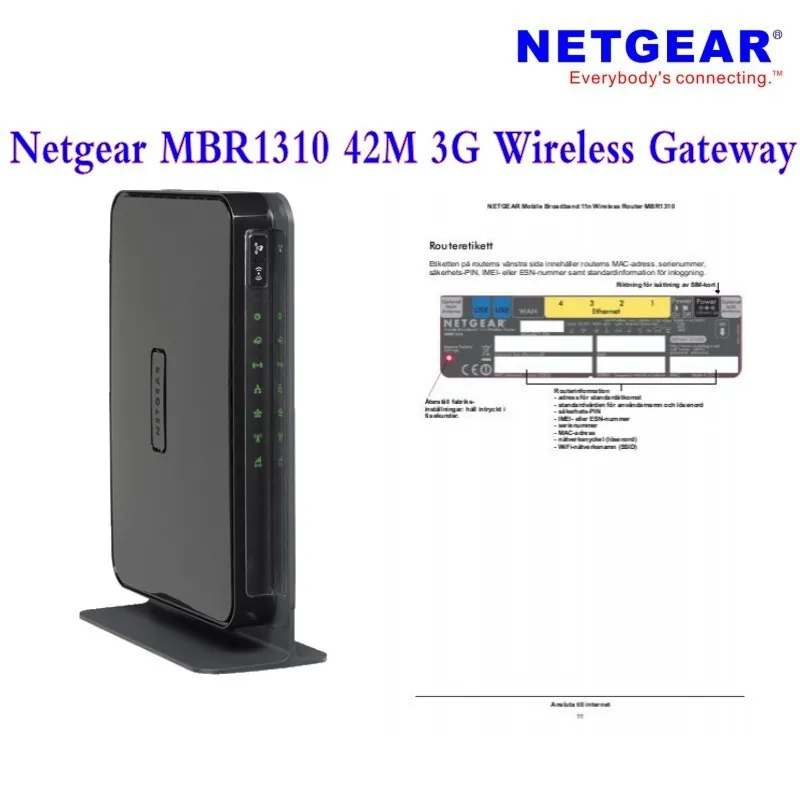 Разблокированный DC-HSPA+ 43,2 Мбит/с Netgear MBR1310 3g WiFi маршрутизатор с внешней антенной