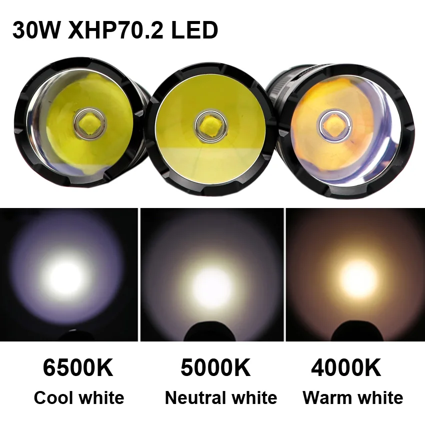 Светодиодный тактический чип XHP70.2 XHP50.2 L2 XPL прямой перезаряжаемый фонарик с
