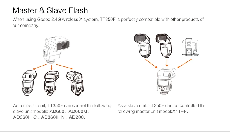 Products_Mini_Camera_Flash_TT350F_04