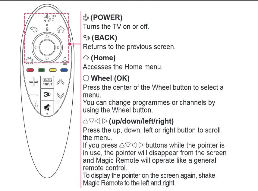 AN-MR500G 2