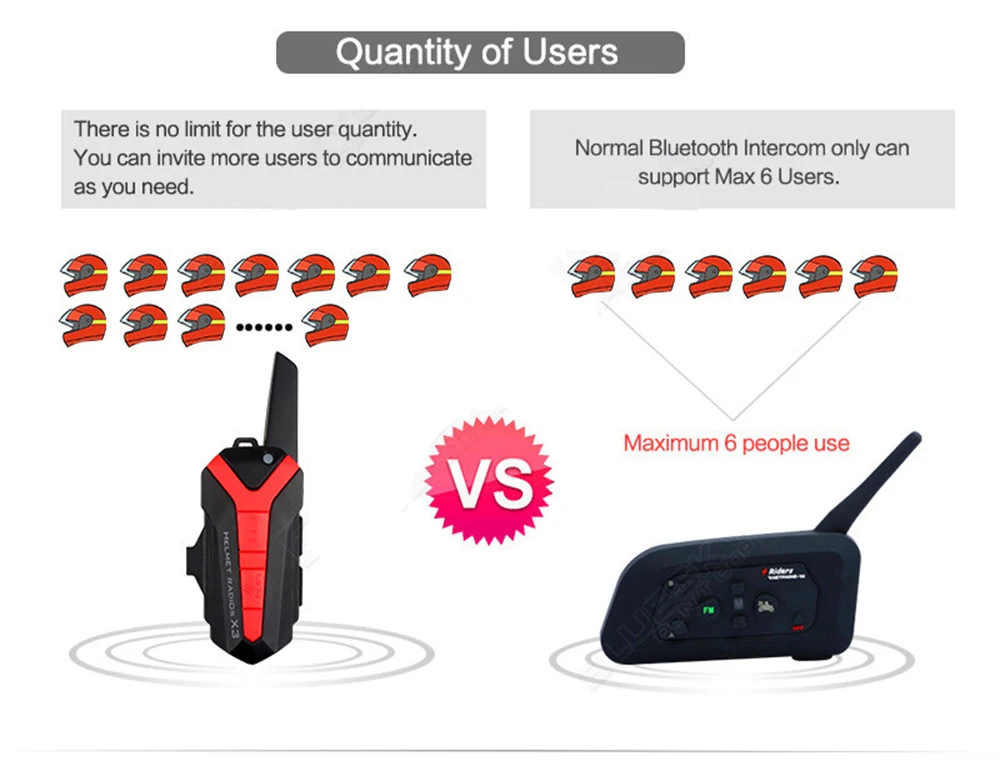 Fodsports 2 шт X3 плюс мотоциклетный Bluetooth домофон для группы говорящий мото велосипед шлем переговорные гарнитуры с PTT Contorl