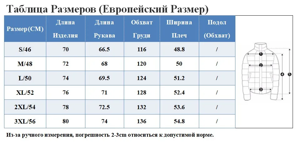 RU SIZE