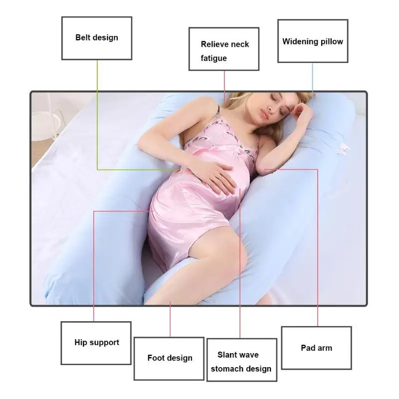 Подушка для беременных, постельные принадлежности, подушка для всего тела для беременных женщин, удобная u-образная подушка, длинная подушка для сна, подушки для беременных