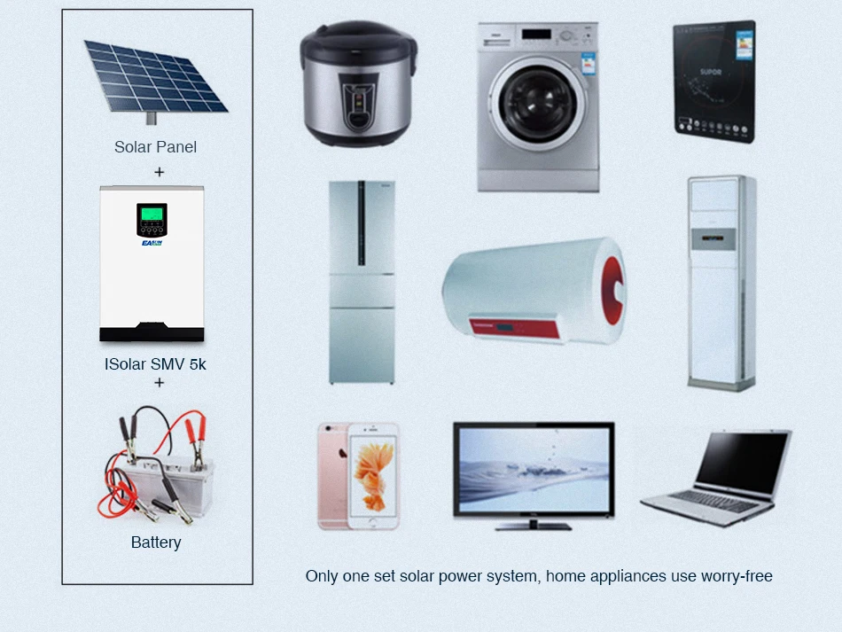 EASUN POWER 5000W Solar Inverter 60A MPPT 48V 220V Off Grid Inverter 5Kva Hybrid Inverter Pure Sine Wave Inverter 60A AC Charge_09