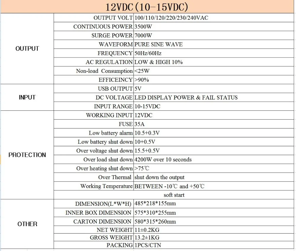 3500w 12V