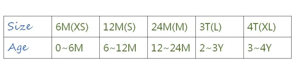 6.12.24.3.4