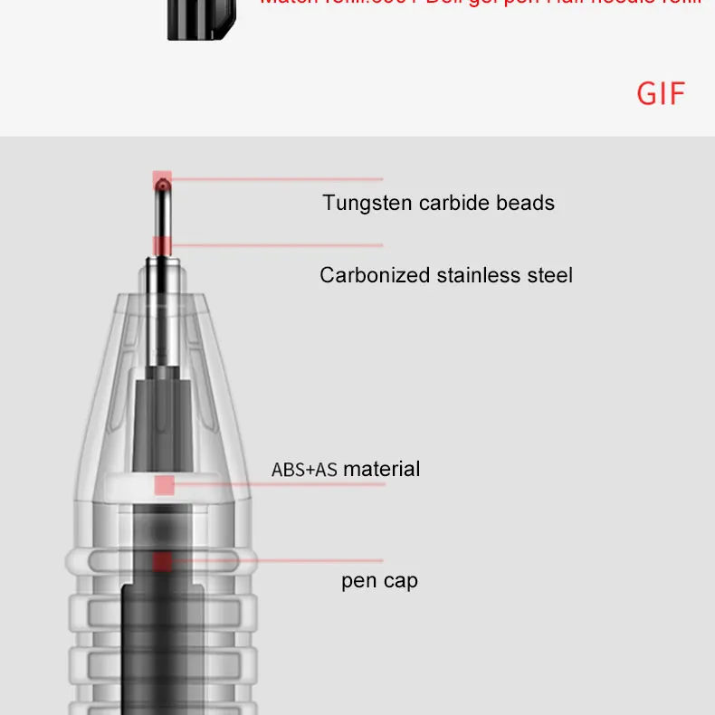 Deli 30 шт/упаковка 0,5 мм пластиковая гелевая ручка, чернила, нейтральные ручки для школы, канцелярские принадлежности, ручка, милые канцелярские принадлежности, школьные принадлежности