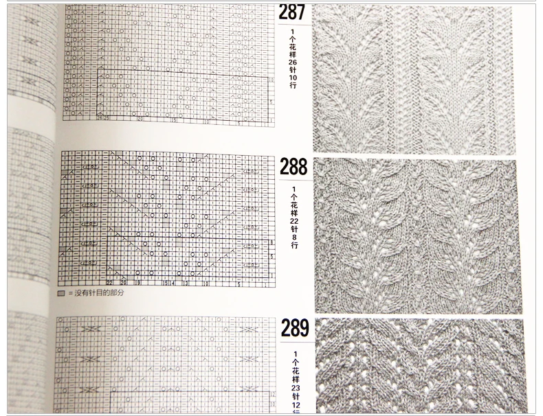 Вязаный свитер учебная книга свитер вязание 1000 различных шаблон книга/подключил нужно и иглы умения учебник