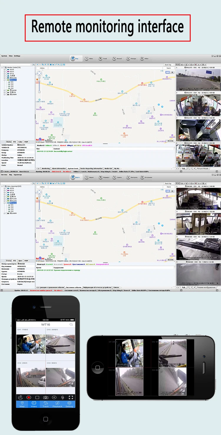 Real-tempo de Upload Larga da Tensão Gps de Vigilância Cartão Dupla Vídeo Remoto Caminhão Engenharia Suíte Track Monitor Motorista H264 sd 3g 12 Câmera multiângulo automotiva
