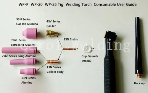 Новинка 2015 года; Бесплатная доставка; паяльник 42 шт. TIG газовой линзы комплект, задняя крышка Колле тела Fit TIG Сварочные горелки SR WP9 20 M325