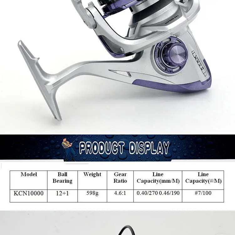 1 United 10000 Stop118 miễn feeder USD Spinning Giảm cá FDDL Dài series Ống Dollar Vận cuối reel fishing giá States New Lớn cùng casting Chuyển Cho Fly phí 4.6: trắm 6 1 United 10000 Stop118 6
