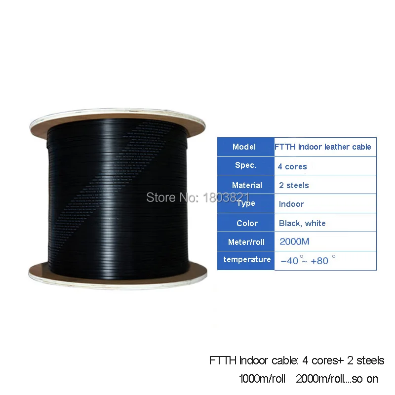 42FTTH 2