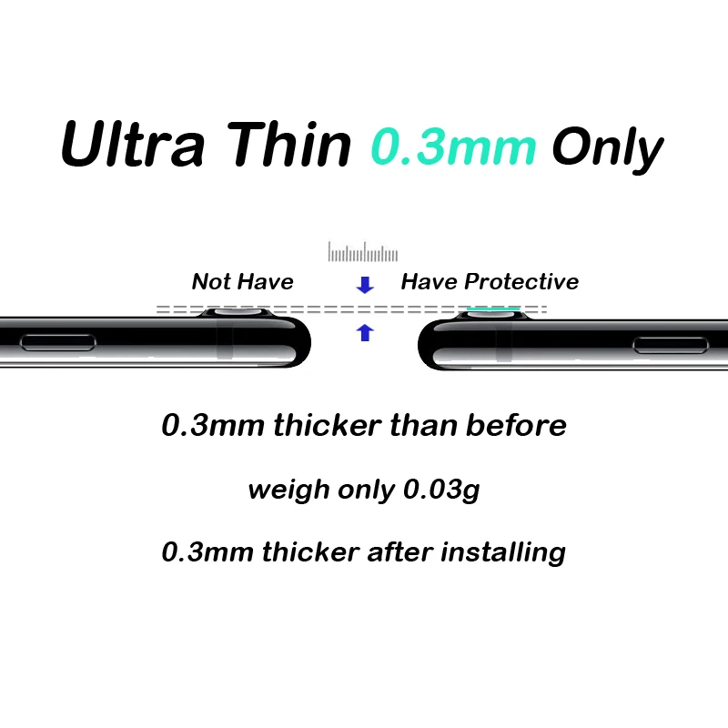 Camera-Lens-Protective-Protector-For-iPhone-XS-Max-XR-X-8-7-6-6S-Plus-Samsung (1)