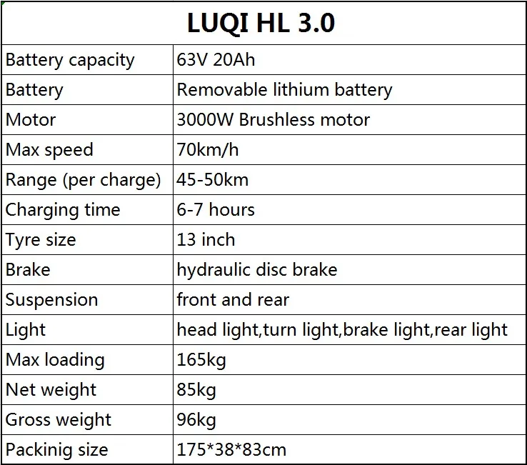 LUQI road legal eec/coc утвержден H3 1500 Вт 60 в 20ah/3000 Вт Батарея для пульвераторов citycoco внедорожный электрический скутер Корабль из Нидерландов