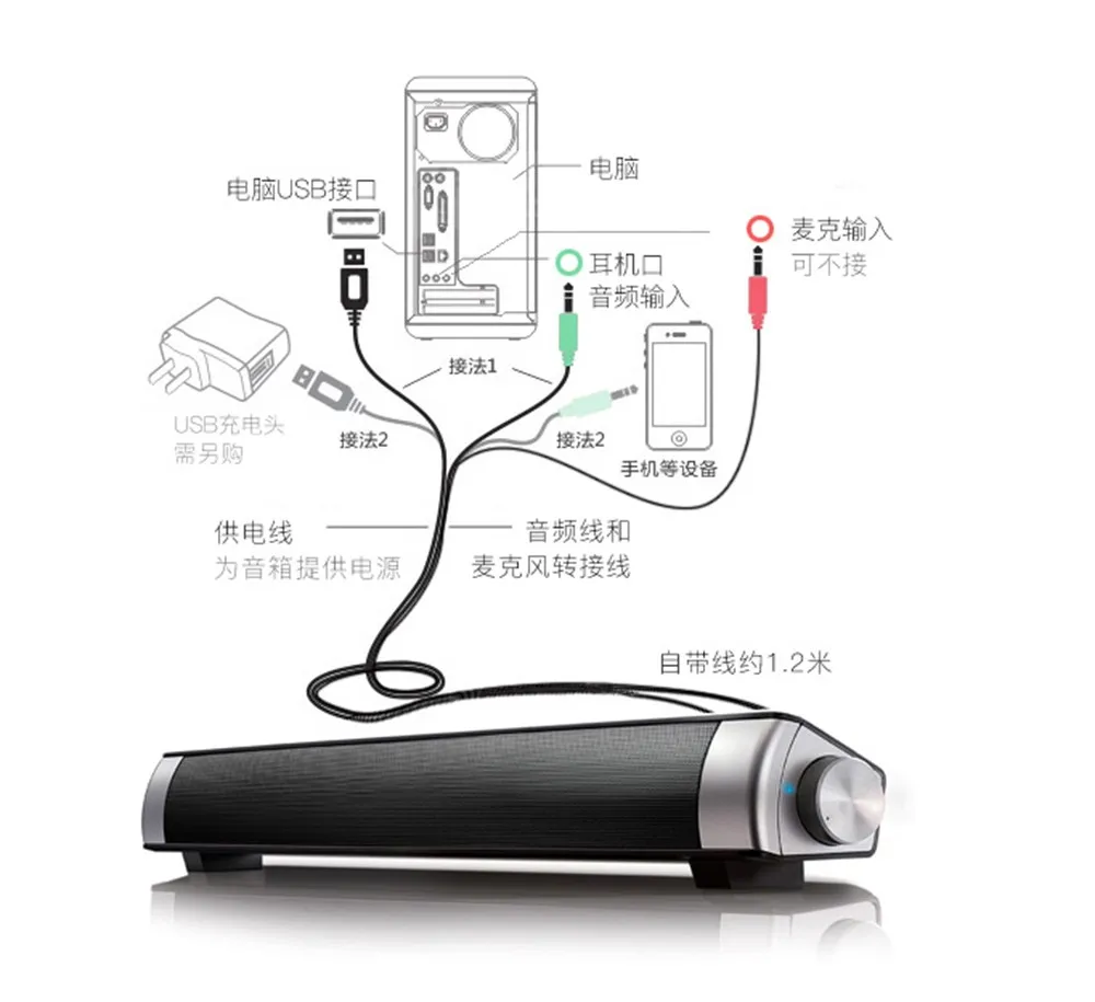 Звуковая панель беспроводной Bluetooth динамик LP-08 HIFI звуковая коробка Сабвуфер Бумбокс USB стерео громкий динамик для компьютера ПК планшет ТВ