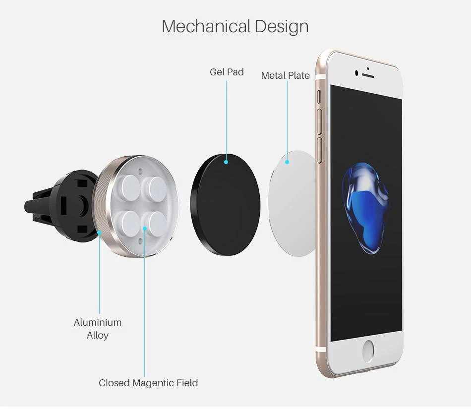 

200PCS/Lot Car Magnetic Air Vent Mount Mobile Smart Phone Holder Handfree Dashboard Phone Metal Stand For iPhone Samsung S8
