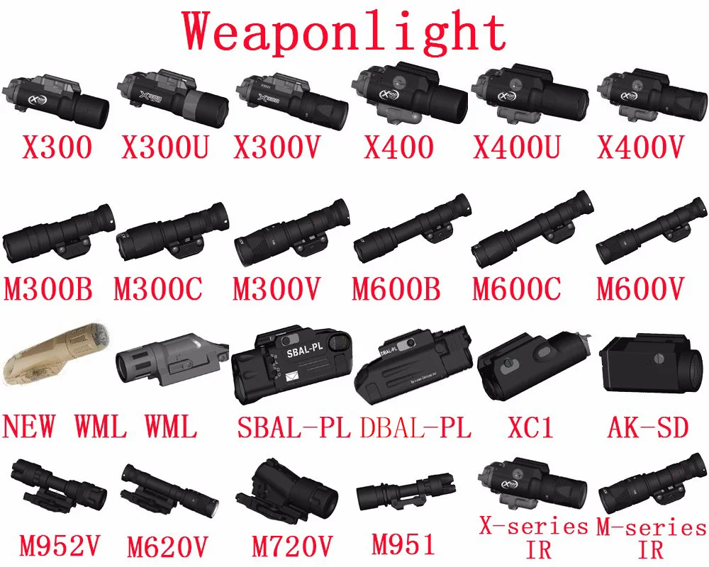 weapon lights